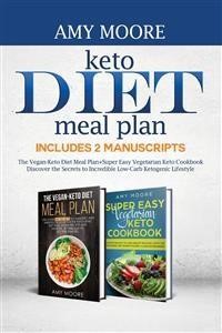 Clean Keto Meal Plan Pdf